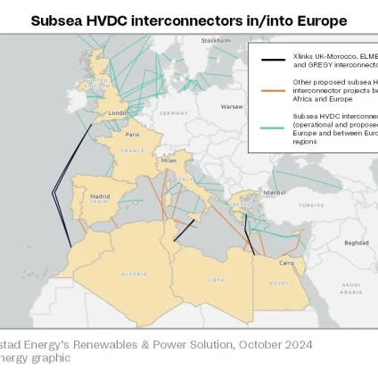 Rinnovabili • North Africa could become a strategic clean energy hub for Europe, with up to 24 GW of renewable power exported via submarine interconnectors.